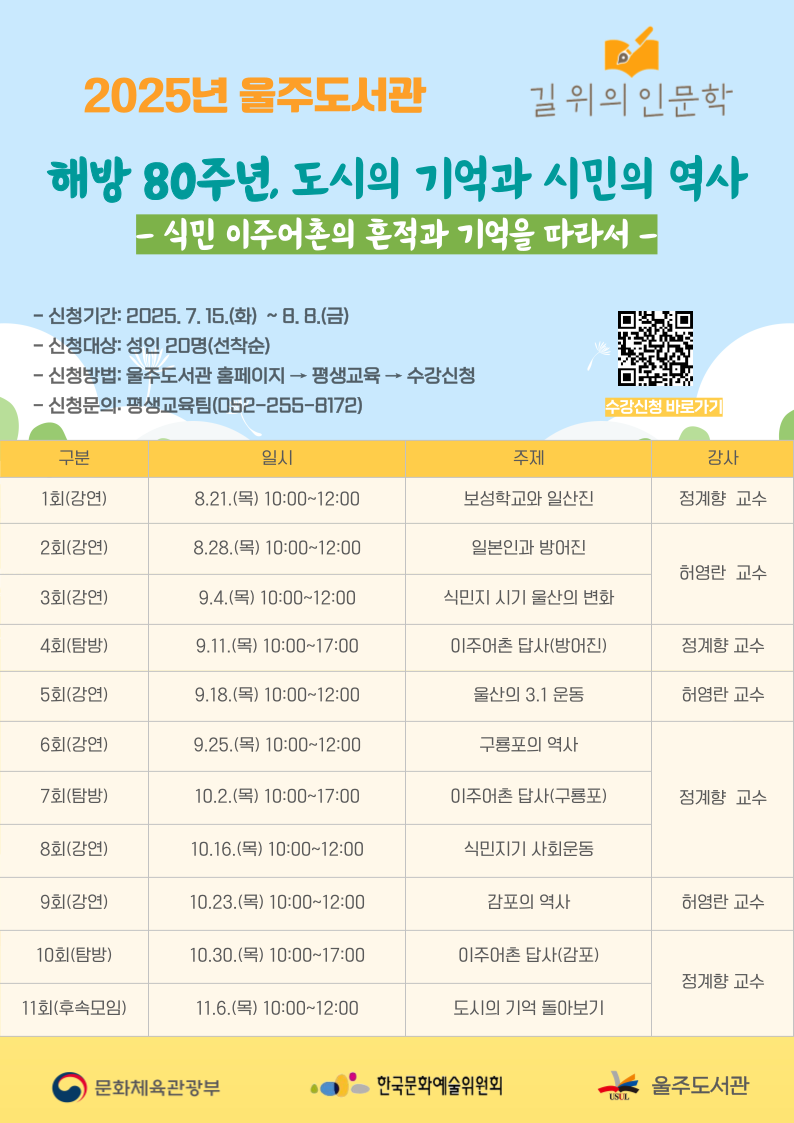 2025년 길 위의 인문학 참가자 모집